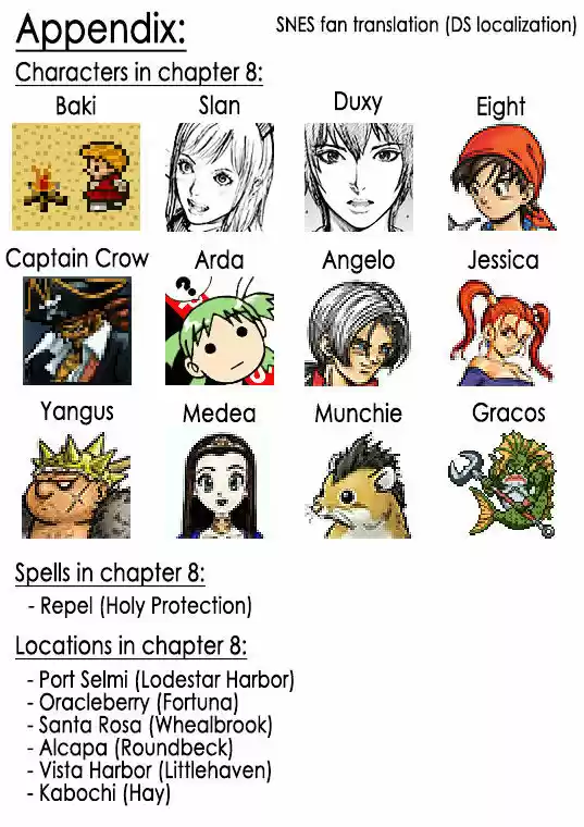 How I stalked some dude with an exposed nipple and stumbled upon the Zenithian Sword ch.61