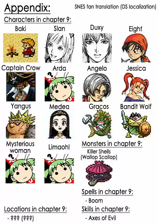 How I stalked some dude with an exposed nipple and stumbled upon the Zenithian Sword ch.62