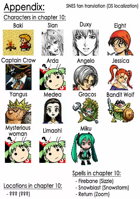 How I stalked some dude with an exposed nipple and stumbled upon the Zenithian Sword ch.63