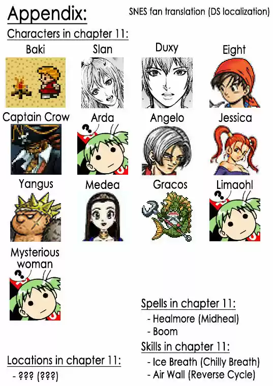 How I stalked some dude with an exposed nipple and stumbled upon the Zenithian Sword ch.64