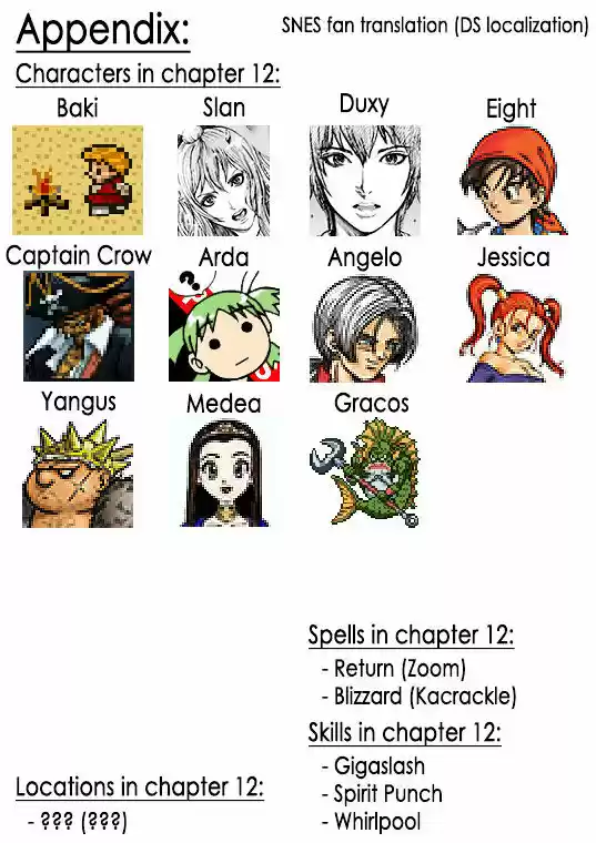 How I stalked some dude with an exposed nipple and stumbled upon the Zenithian Sword ch.65