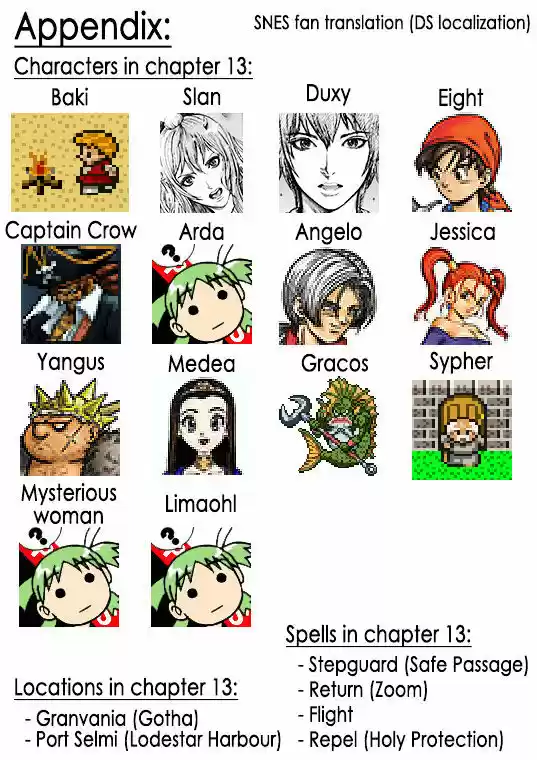 How I stalked some dude with an exposed nipple and stumbled upon the Zenithian Sword ch.66