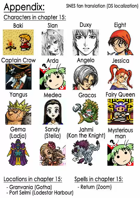 How I stalked some dude with an exposed nipple and stumbled upon the Zenithian Sword ch.68