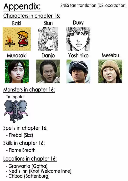 How I stalked some dude with an exposed nipple and stumbled upon the Zenithian Sword ch.69