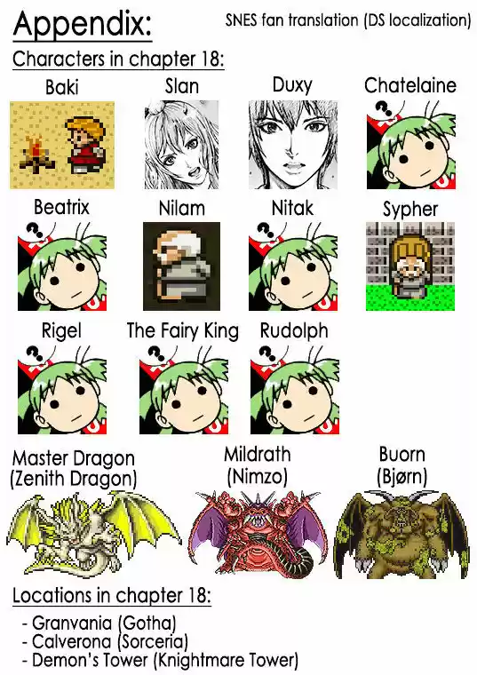 How I stalked some dude with an exposed nipple and stumbled upon the Zenithian Sword ch.71