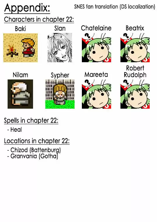 How I stalked some dude with an exposed nipple and stumbled upon the Zenithian Sword ch.75