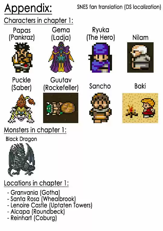 How I stalked some dude with an exposed nipple and stumbled upon the Zenithian Sword ch.79