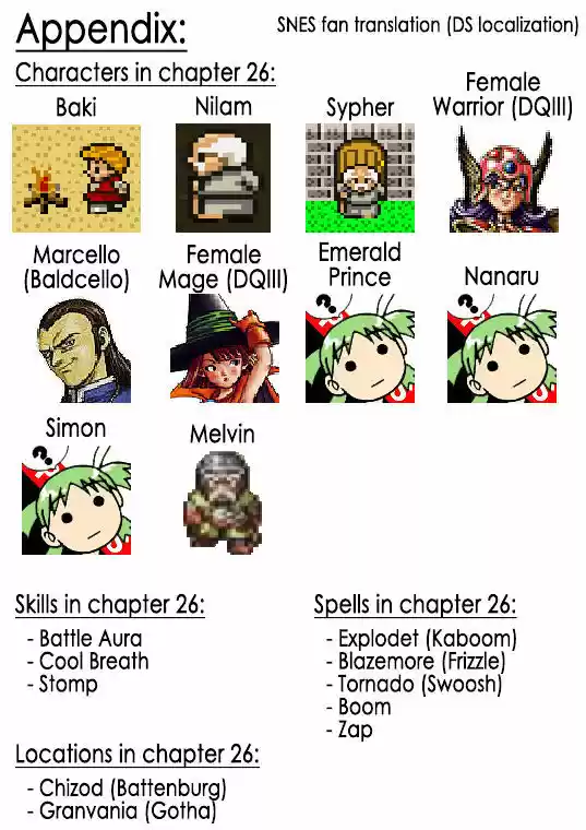 How I stalked some dude with an exposed nipple and stumbled upon the Zenithian Sword ch.83