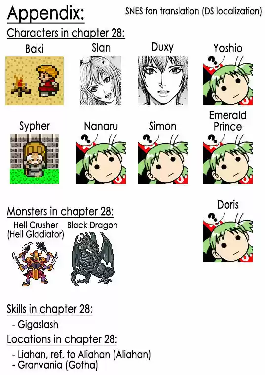 How I stalked some dude with an exposed nipple and stumbled upon the Zenithian Sword ch.85