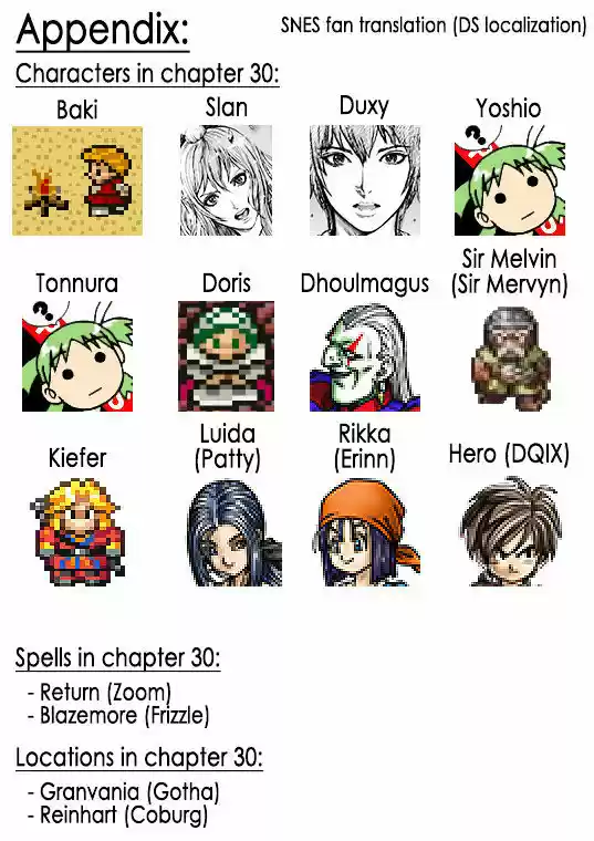 How I stalked some dude with an exposed nipple and stumbled upon the Zenithian Sword ch.87