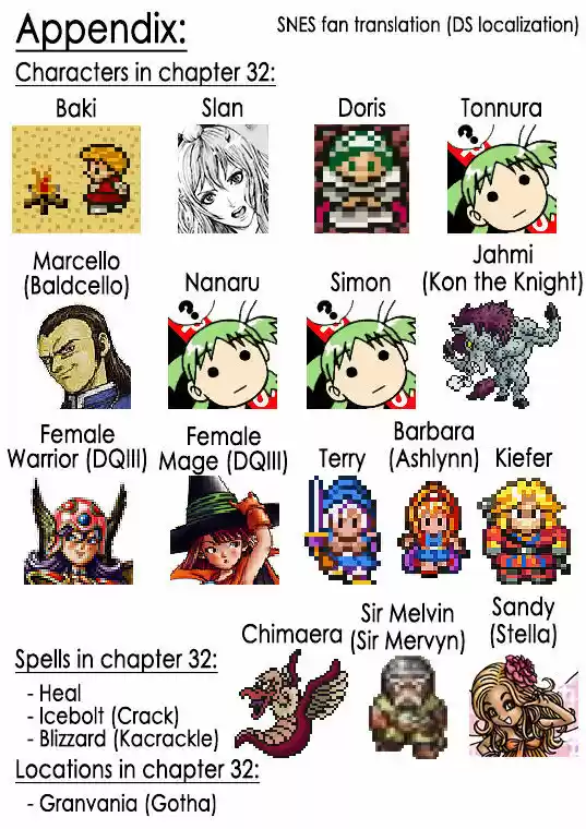 How I stalked some dude with an exposed nipple and stumbled upon the Zenithian Sword ch.89