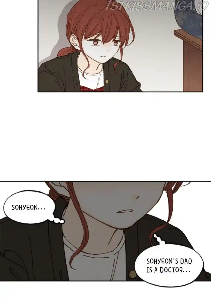 How to Become a Dragon Ch.137