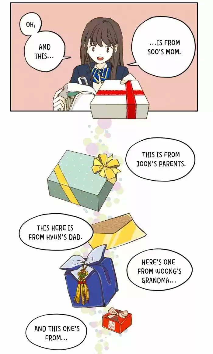 How To Become A Dragon Chapter 1