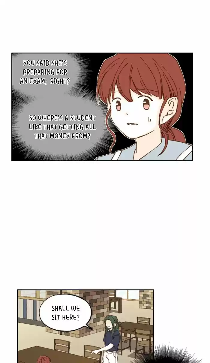 How To Become A Dragon Chapter 20