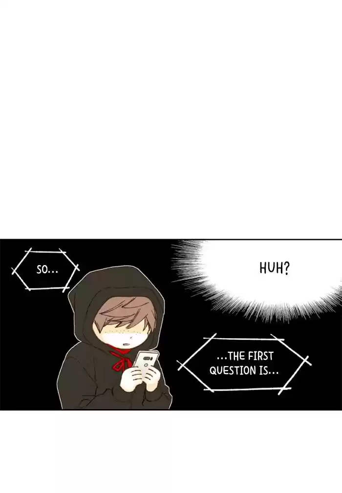 How To Become A Dragon Chapter 50