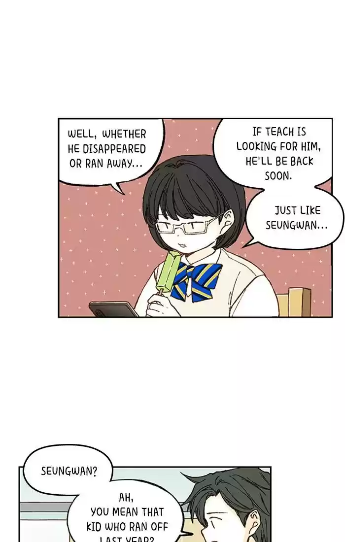 How To Become A Dragon Chapter 55