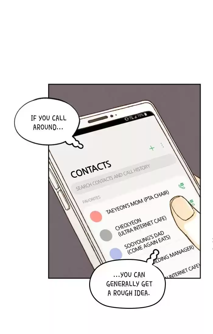 How To Become A Dragon Chapter 55