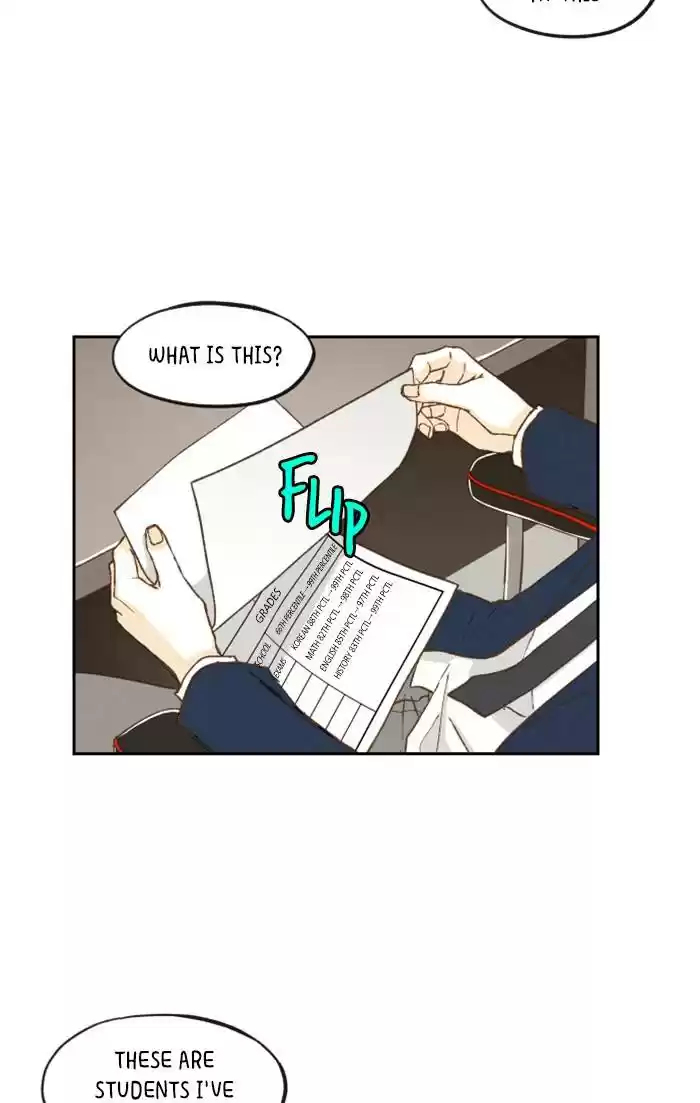 How To Become A Dragon Chapter 55