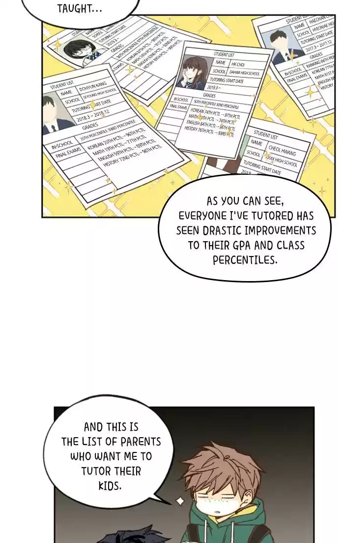 How To Become A Dragon Chapter 55