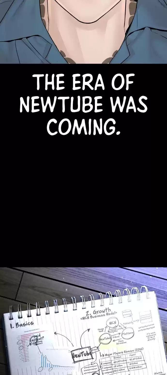 How To Fight Chapter 101