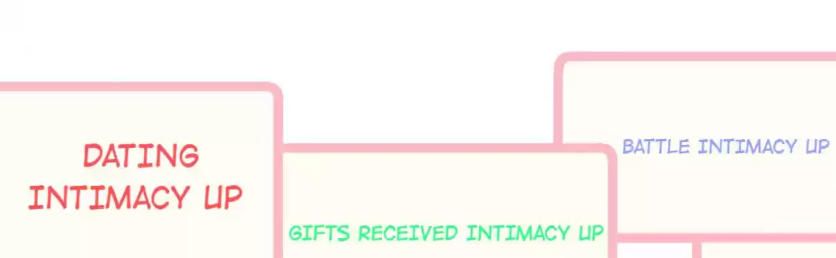 How To Properly Care For Your Pet Wife 10 The Little Box's Secret