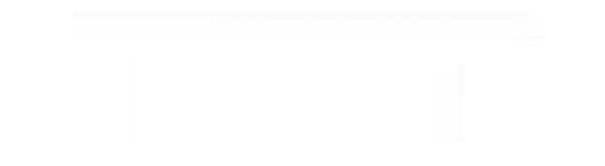 How To Properly Care For Your Pet Wife 4 KESIYA IS ACTUALLY-?!