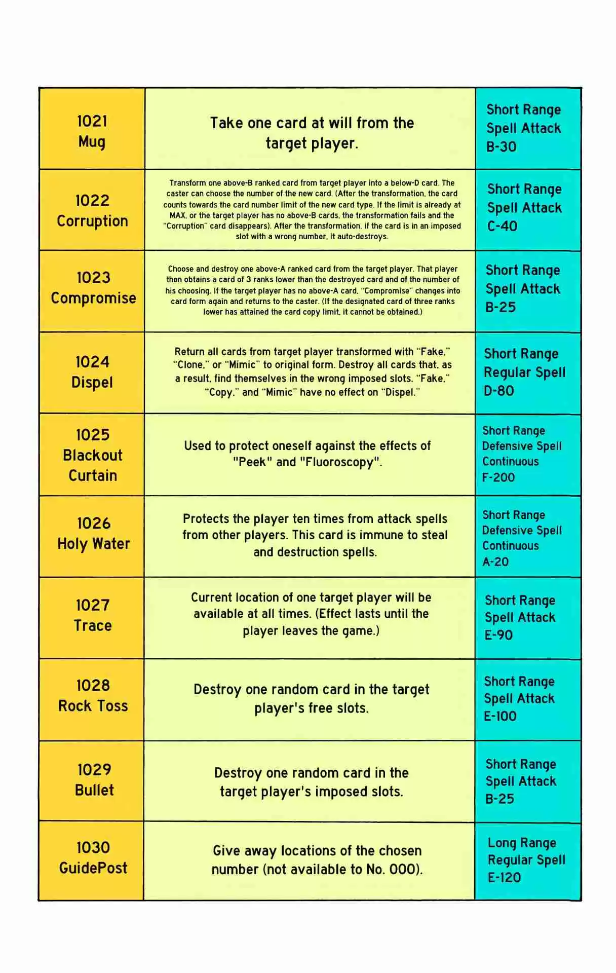 HUNTER x HUNTER - DIGITAL COLORED COMICS 132