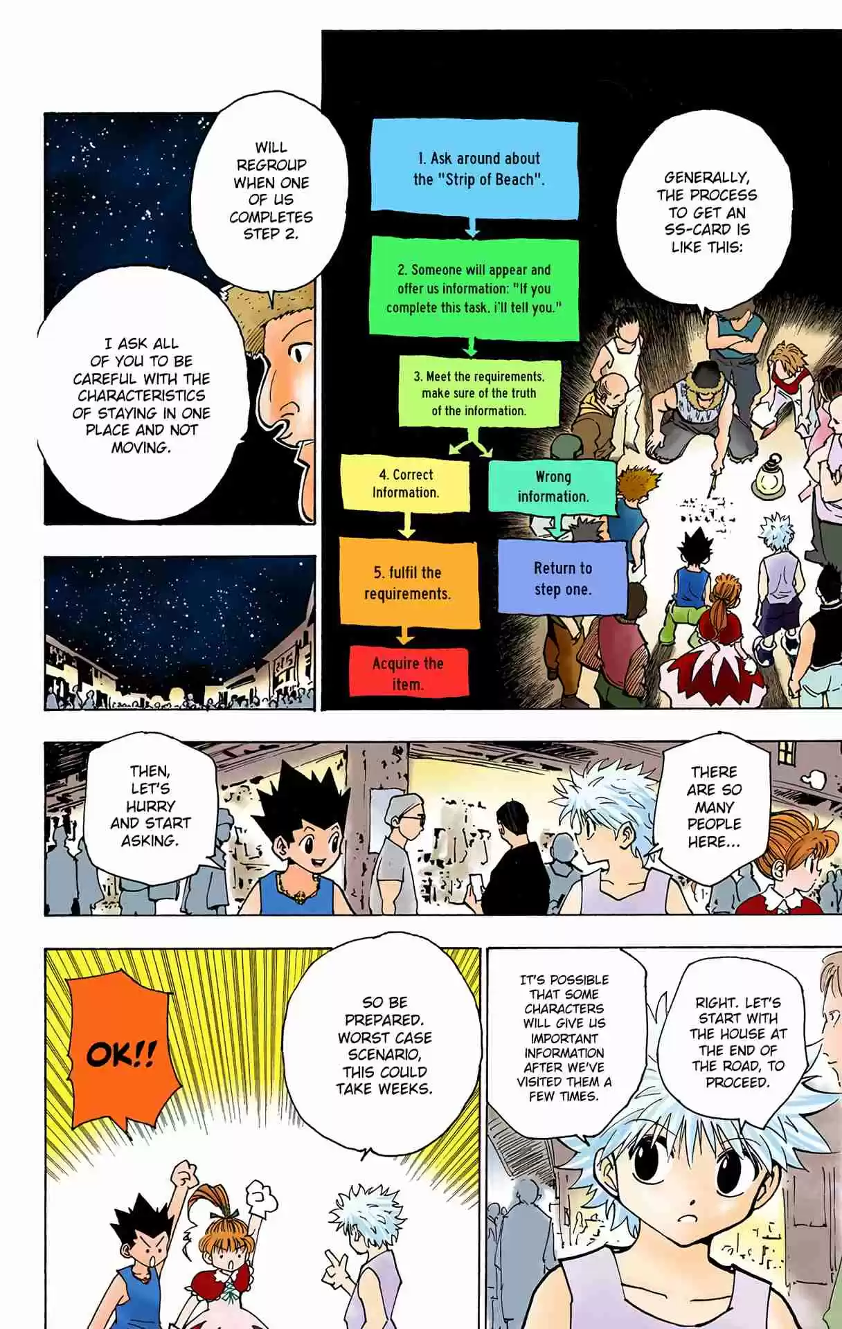 HUNTER x HUNTER - DIGITAL COLORED COMICS 155