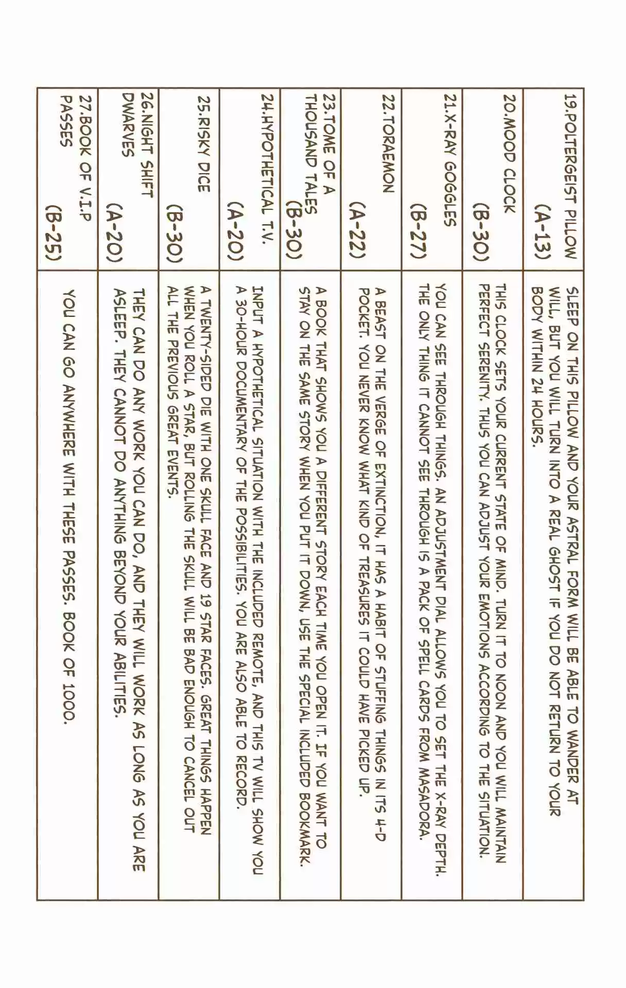 HUNTER x HUNTER - DIGITAL COLORED COMICS 162