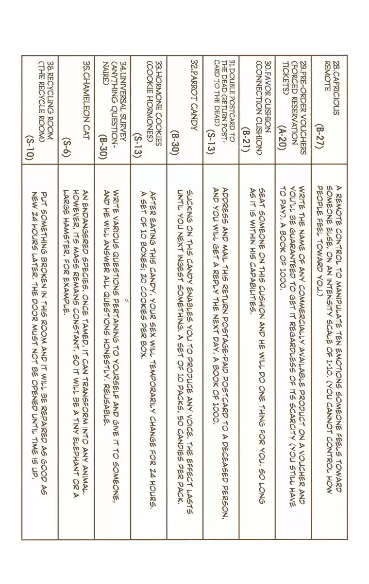 HUNTER x HUNTER - DIGITAL COLORED COMICS 164