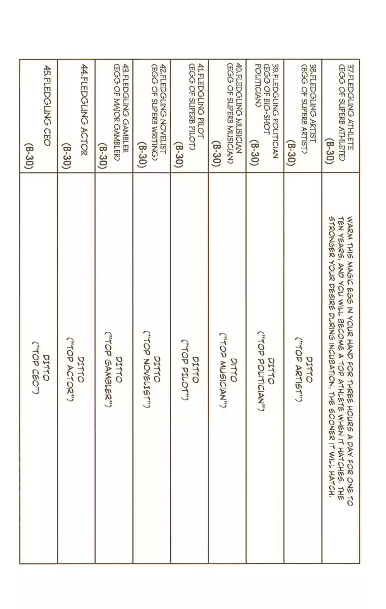 HUNTER x HUNTER - DIGITAL COLORED COMICS 165