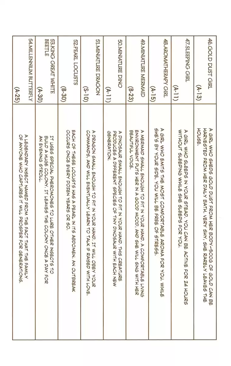 HUNTER x HUNTER - DIGITAL COLORED COMICS 166