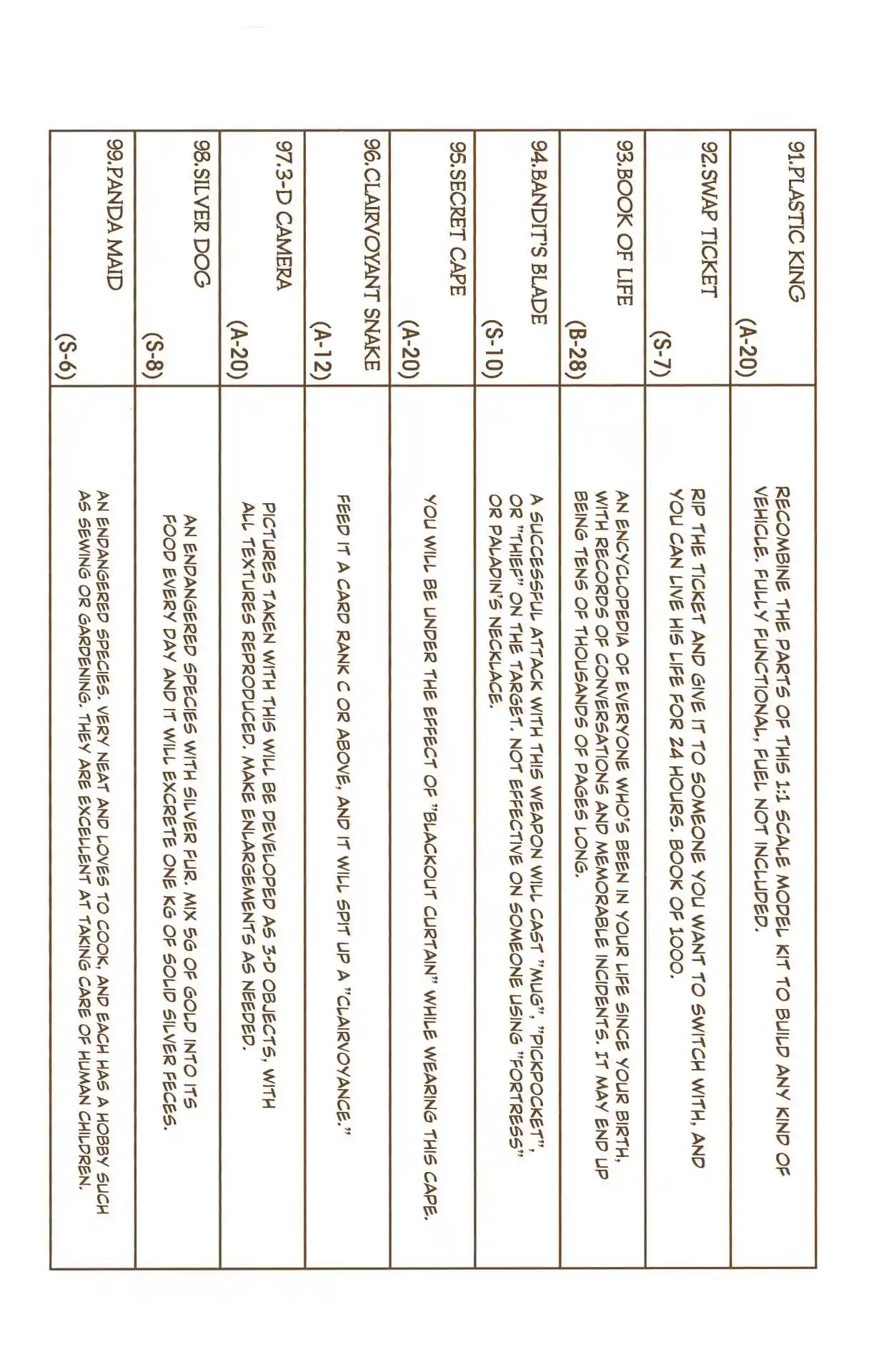 HUNTER x HUNTER - DIGITAL COLORED COMICS 171