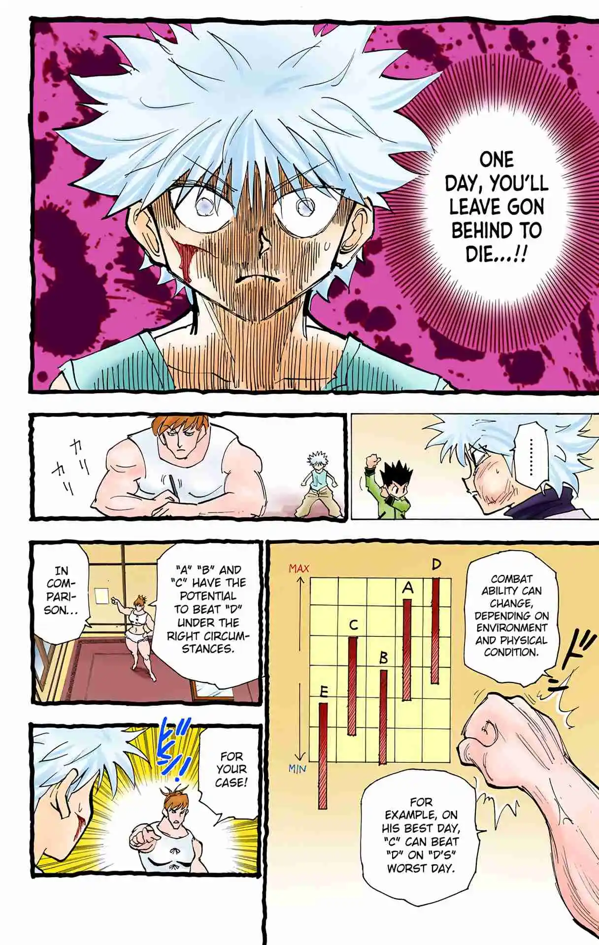 HUNTER x HUNTER - DIGITAL COLORED COMICS 210