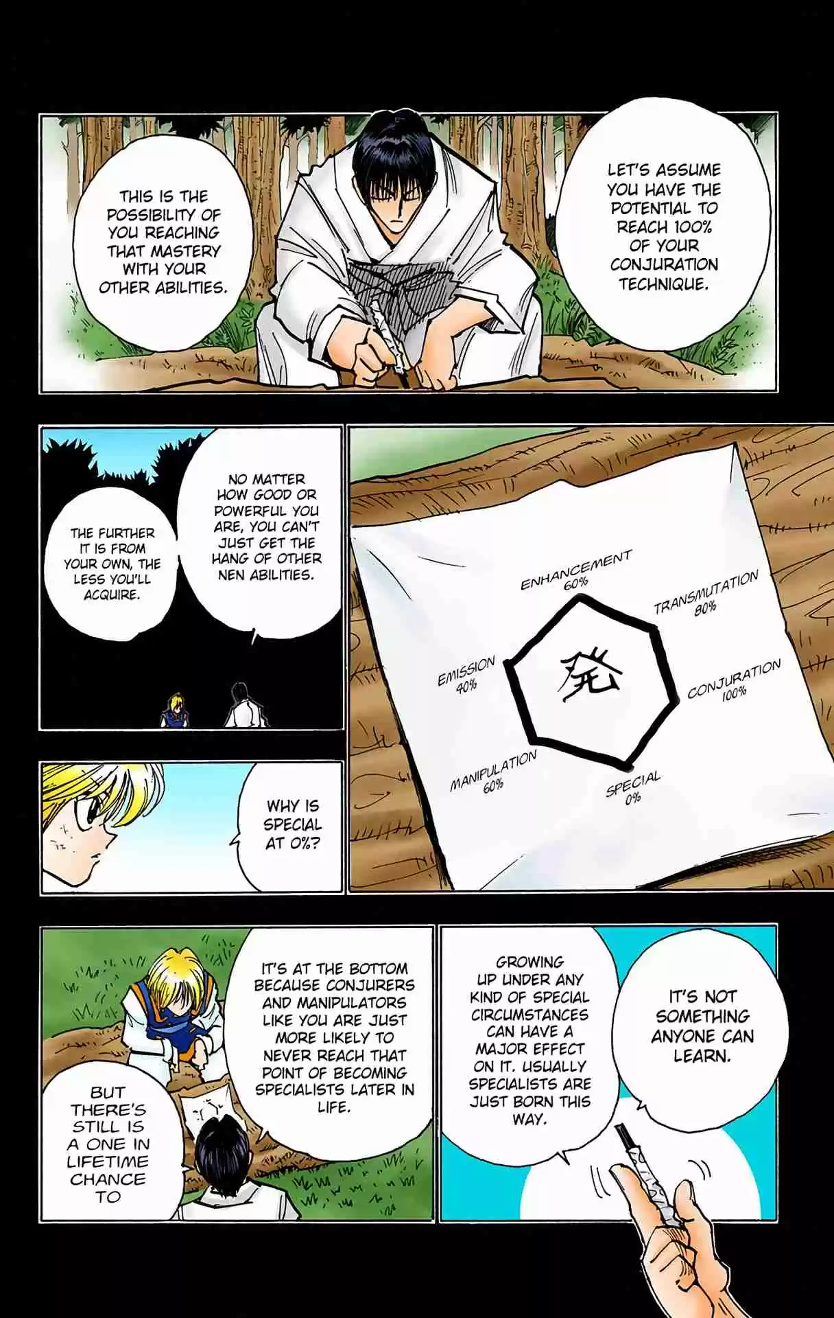 HUNTER x HUNTER - DIGITAL COLORED COMICS 83