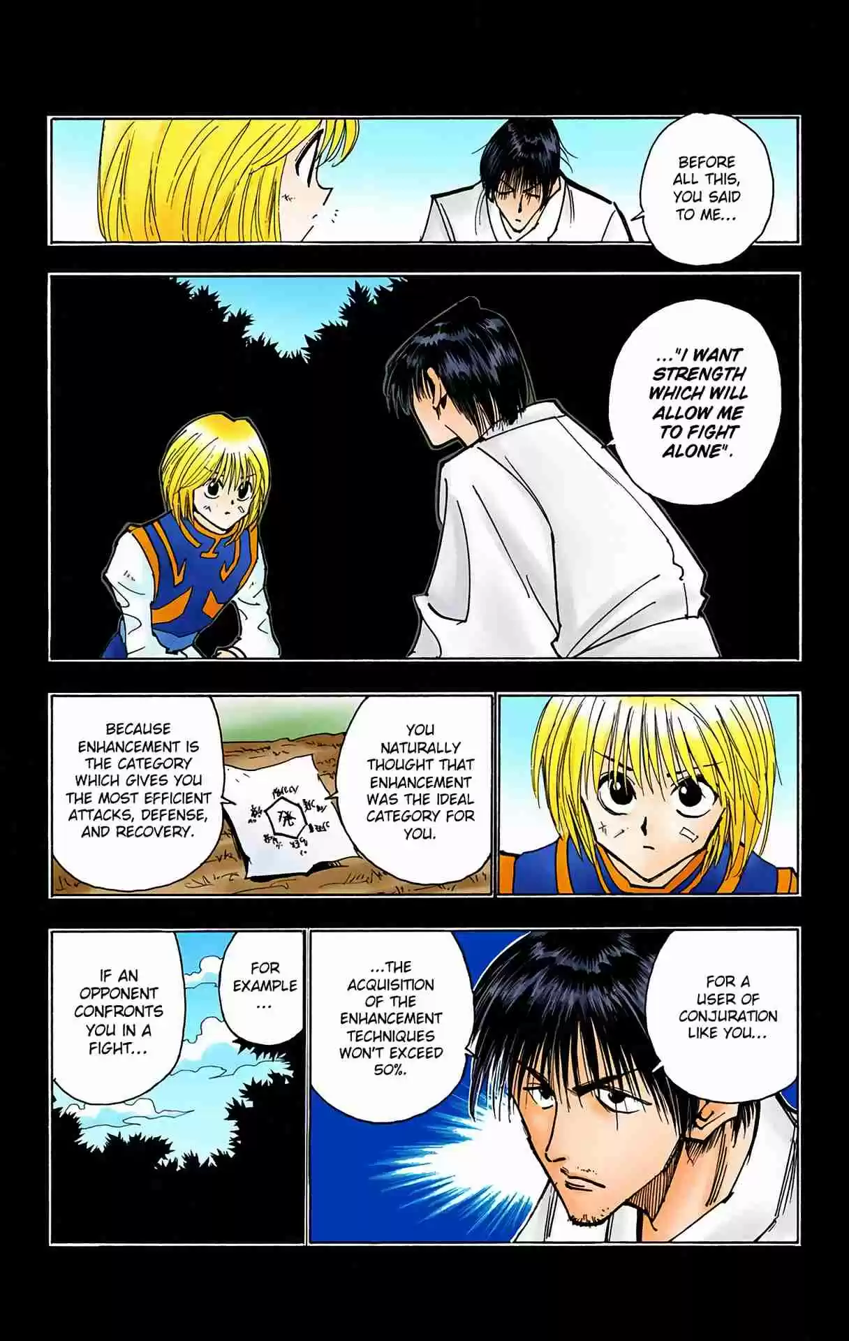 HUNTER x HUNTER - DIGITAL COLORED COMICS 83