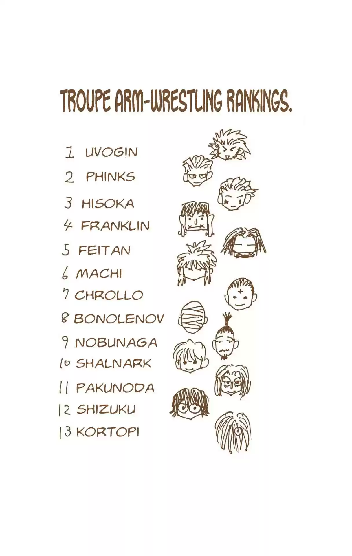 HUNTER x HUNTER - DIGITAL COLORED COMICS 84