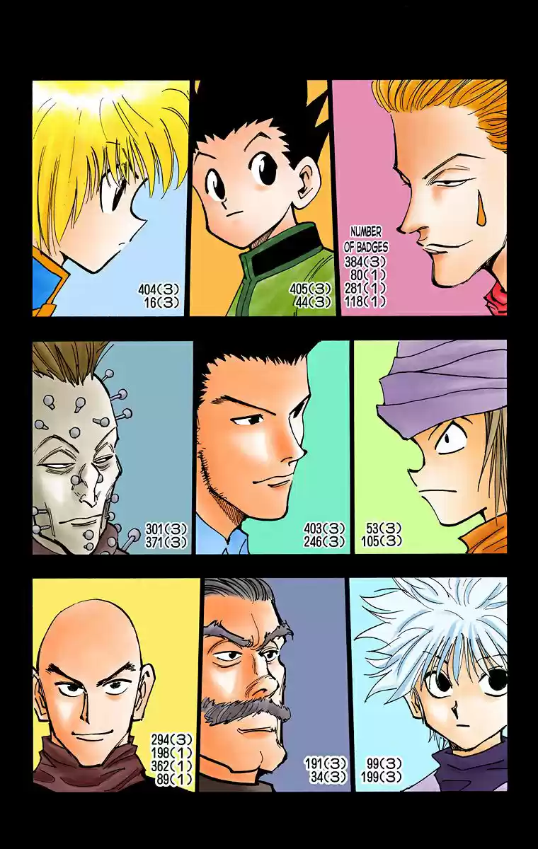 Hunter x Hunter Full Color Vol. 4 Ch. 32 And The Final Test...?