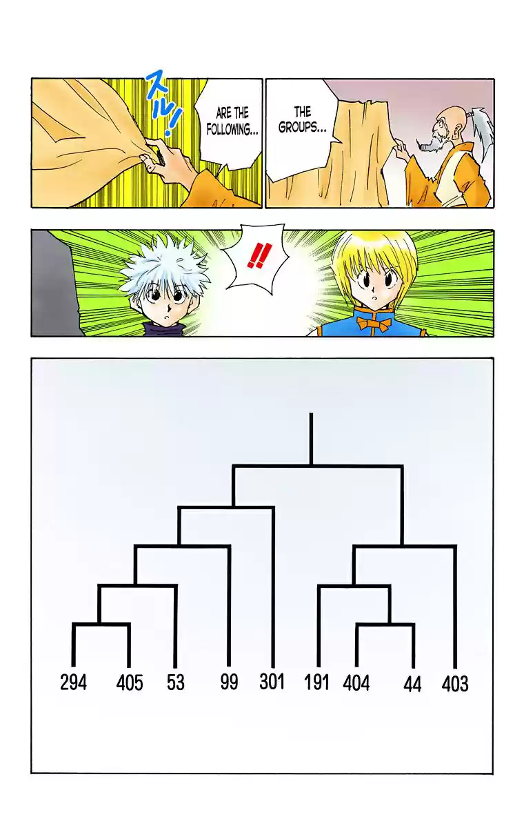 Hunter x Hunter Full Color Vol. 4 Ch. 34 The First Candidate Accepted?!