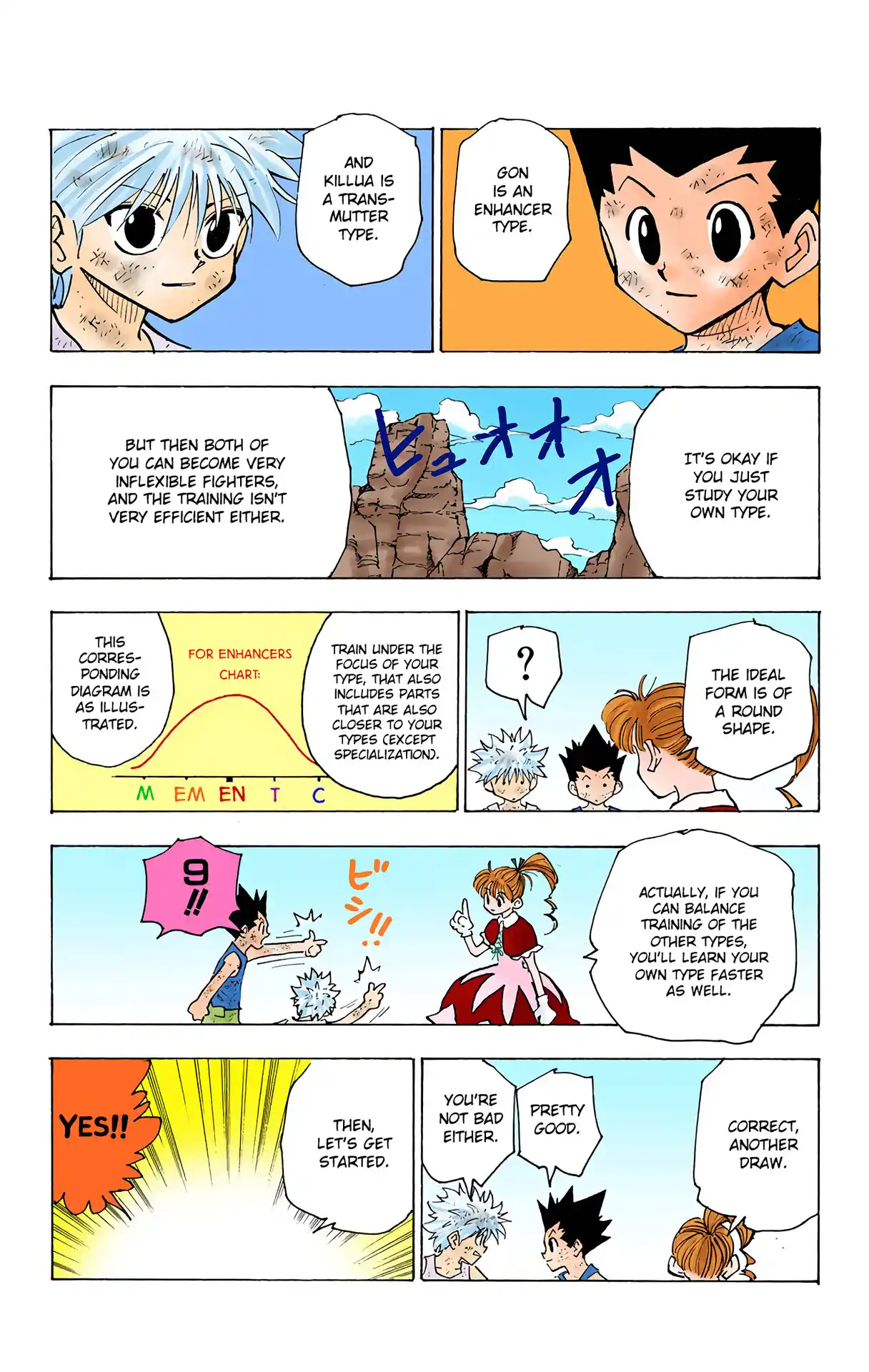 Hunter X Hunter Full Color Vol.15 Chapter 144