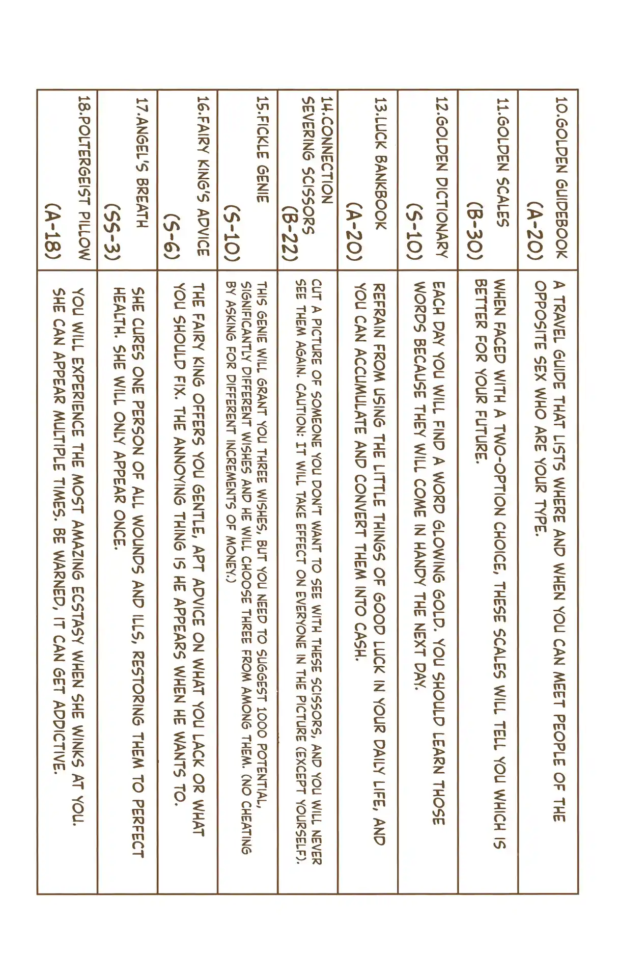 Hunter X Hunter Full Color Vol.16 Chapter 161