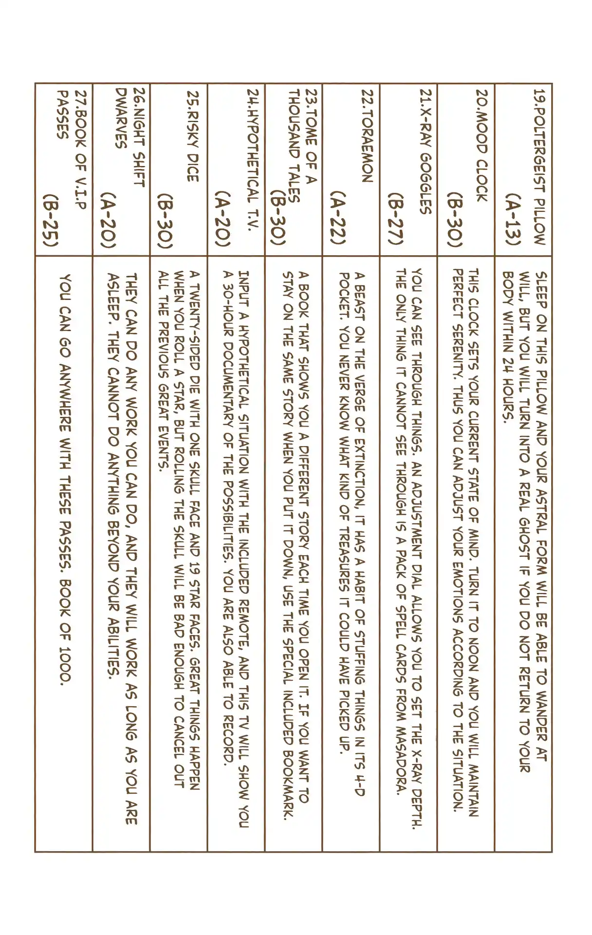 Hunter X Hunter Full Color Vol.16 Chapter 162