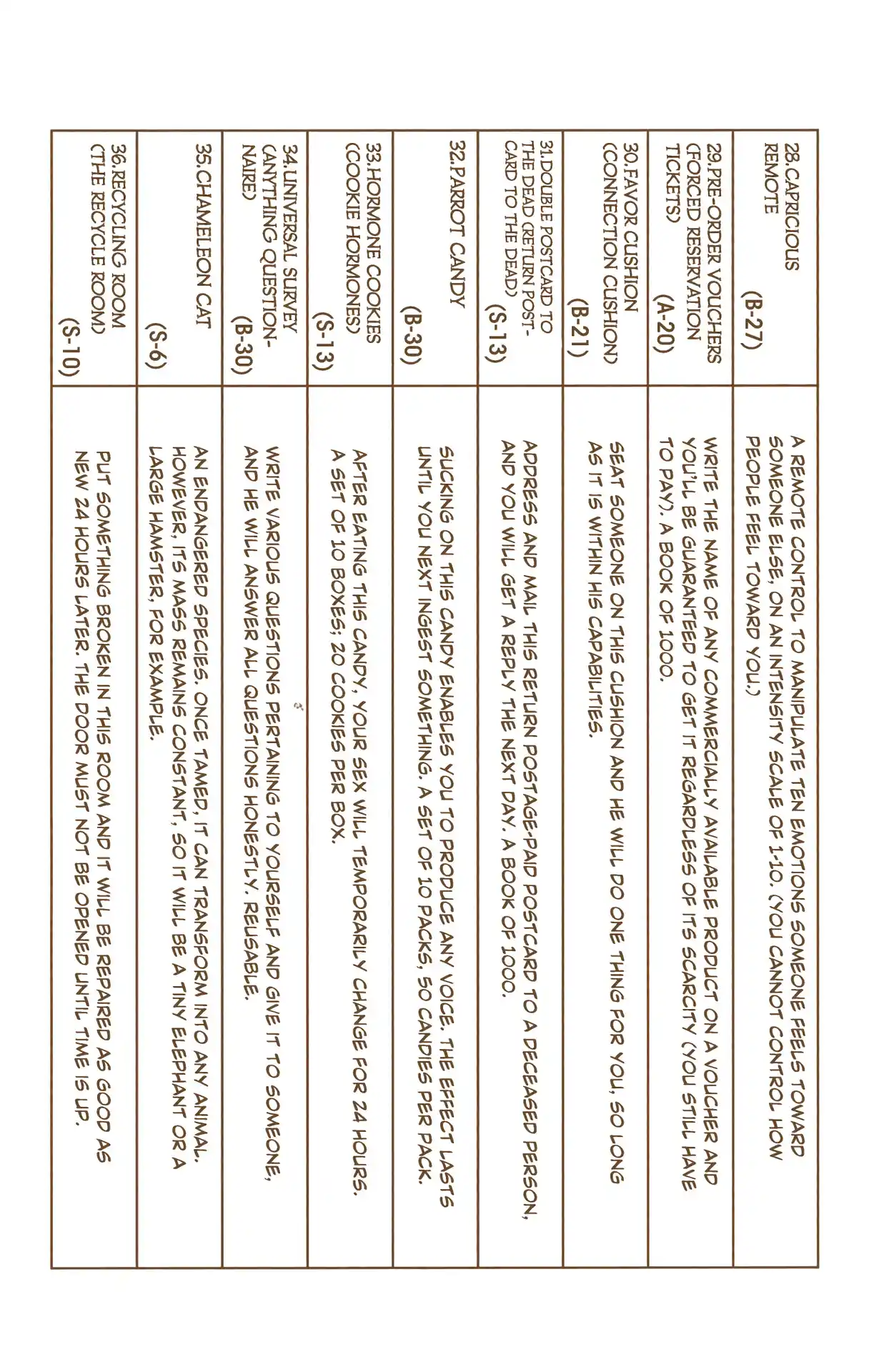 Hunter X Hunter Full Color Vol.17 Chapter 164