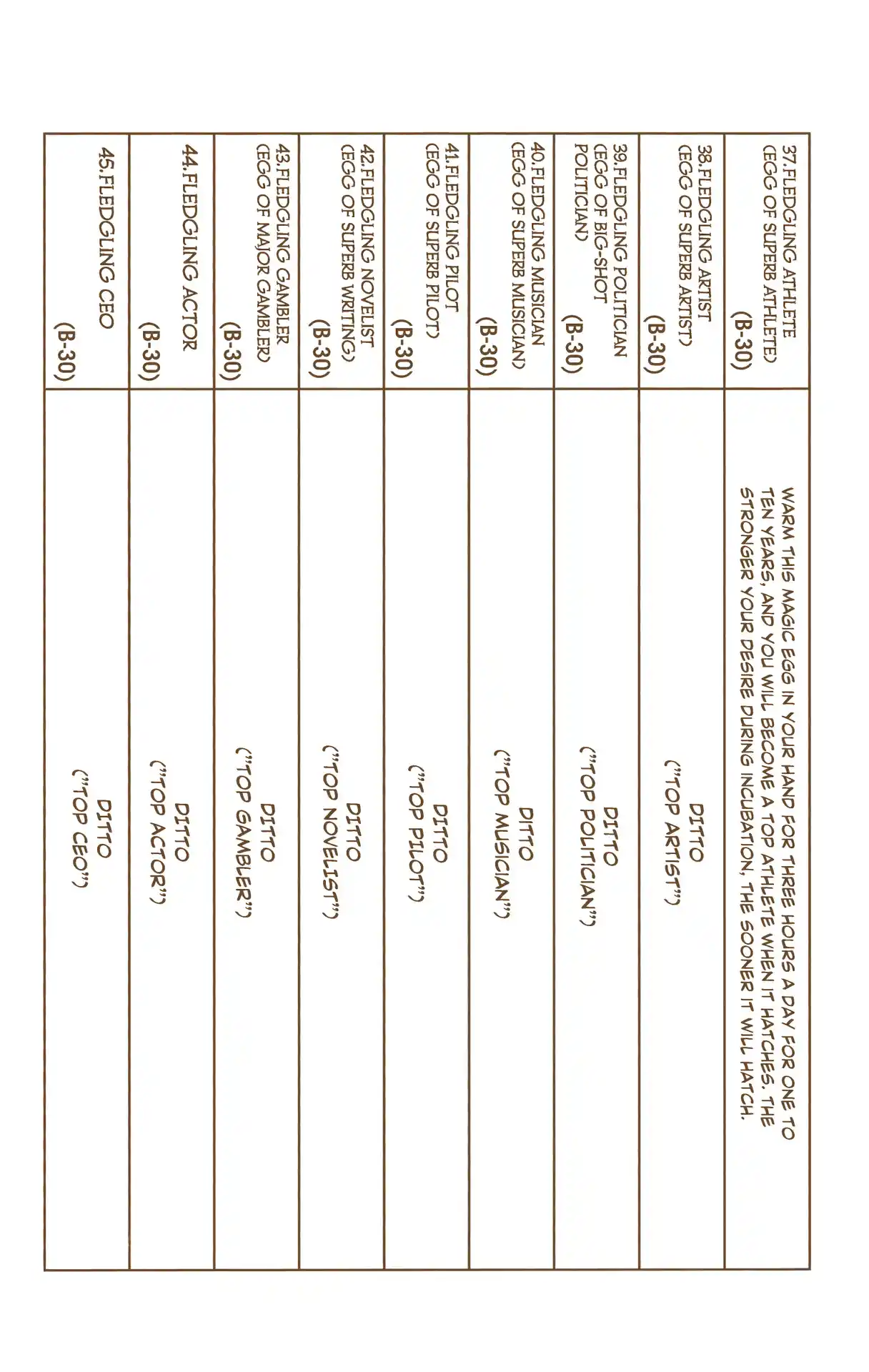 Hunter X Hunter Full Color Vol.17 Chapter 165