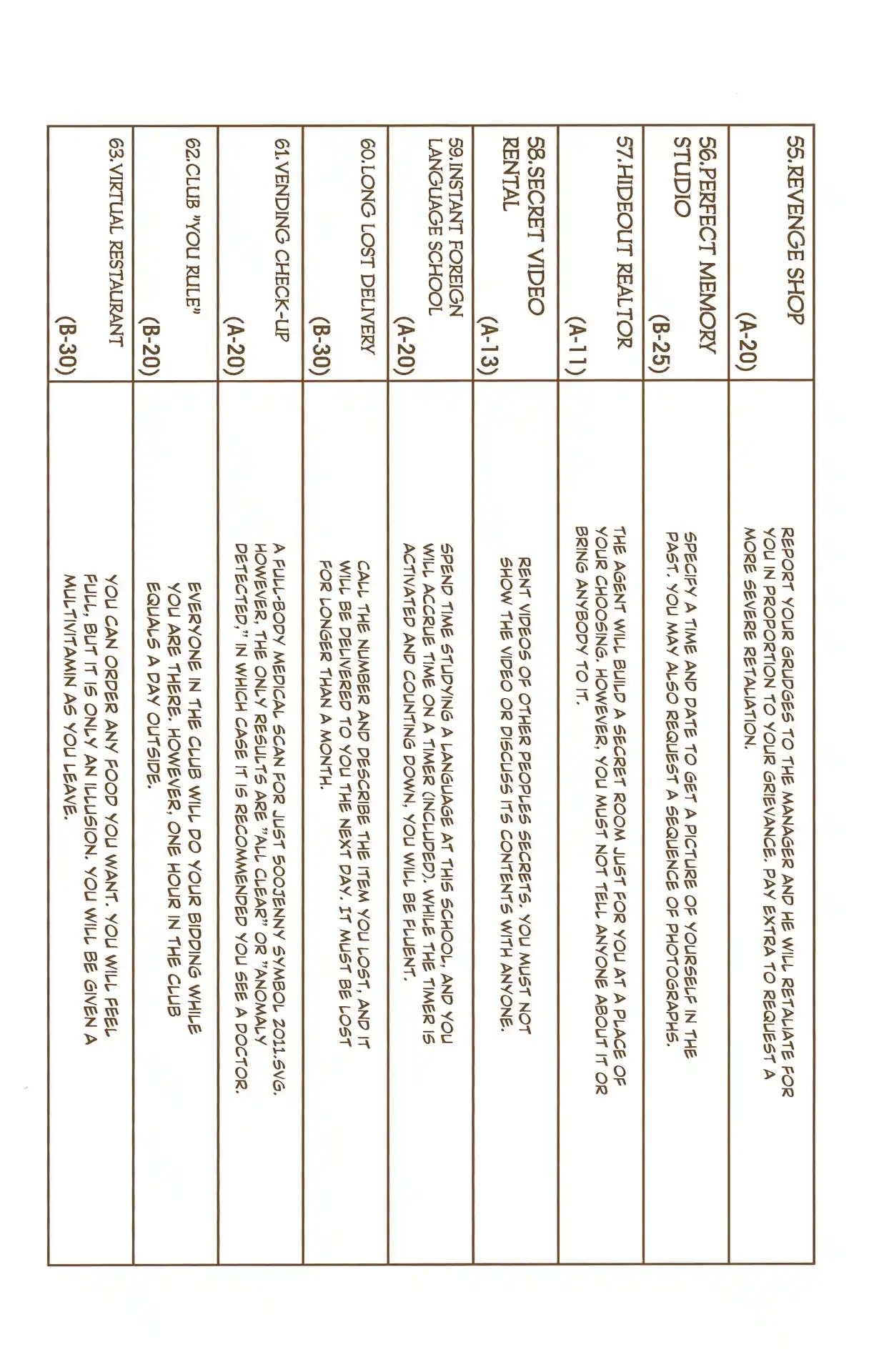 Hunter X Hunter Full Color Vol.17 Chapter 167