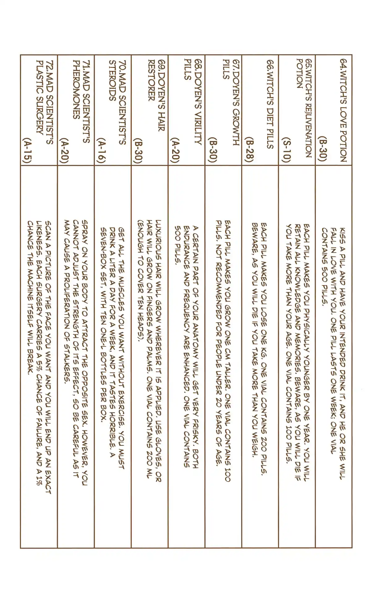 Hunter X Hunter Full Color Vol.17 Chapter 168