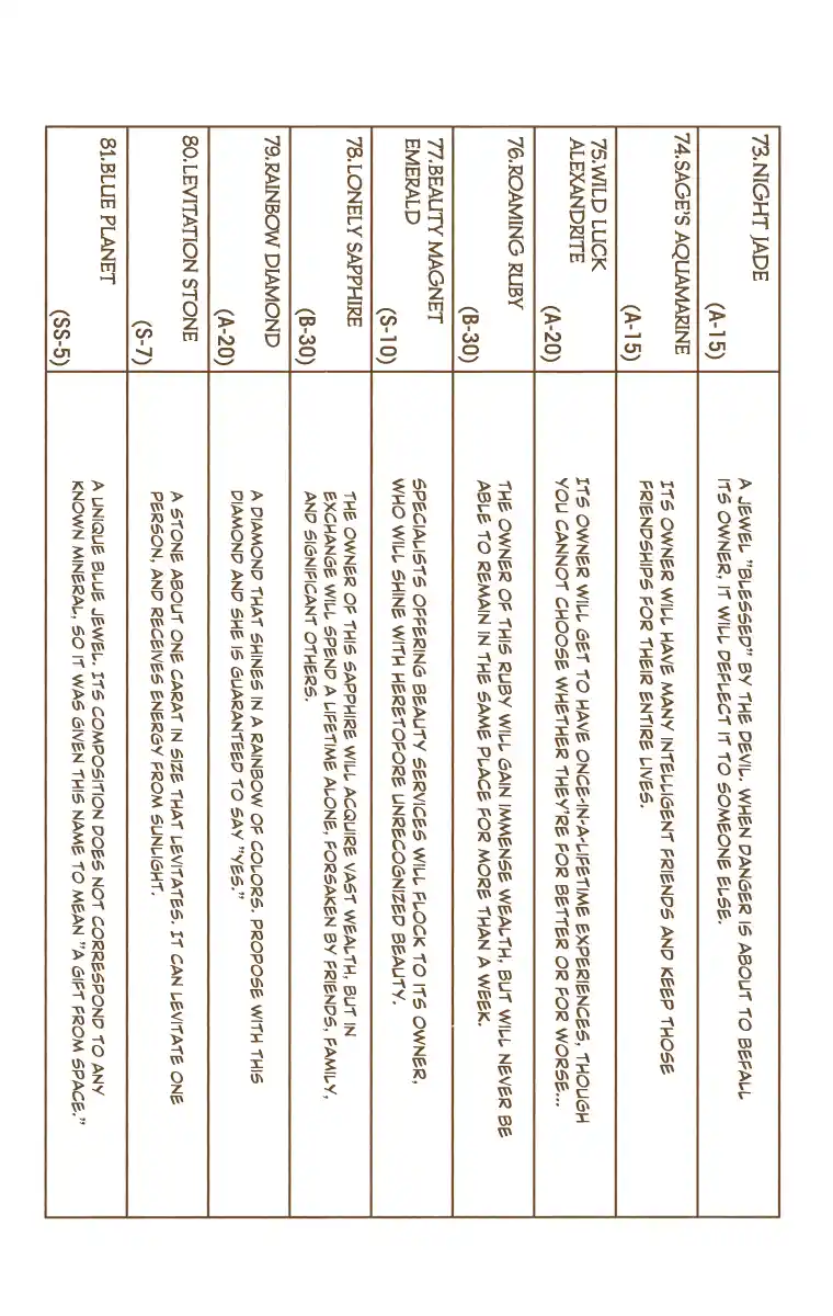 Hunter X Hunter Full Color Vol.17 Chapter 169