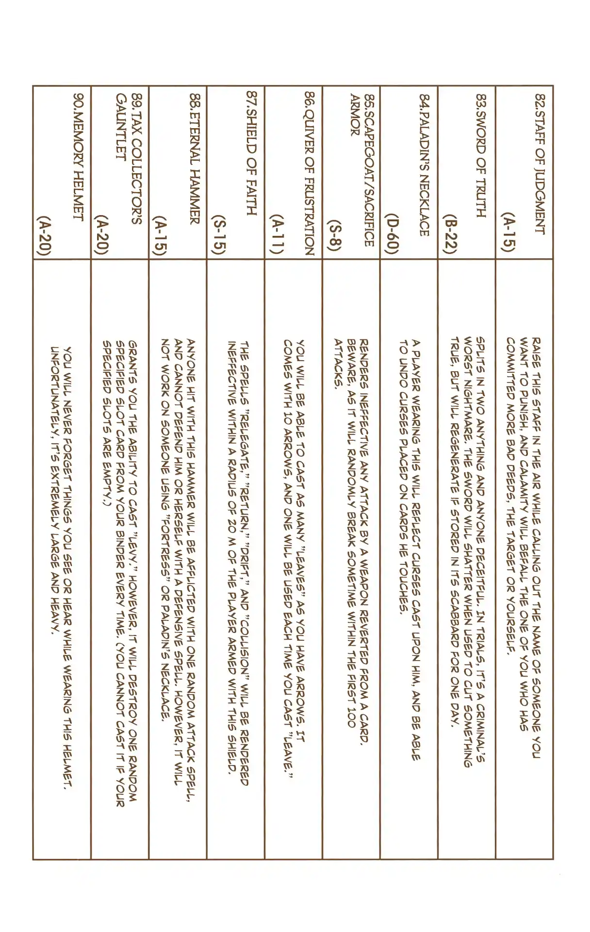 Hunter X Hunter Full Color Vol.17 Chapter 170