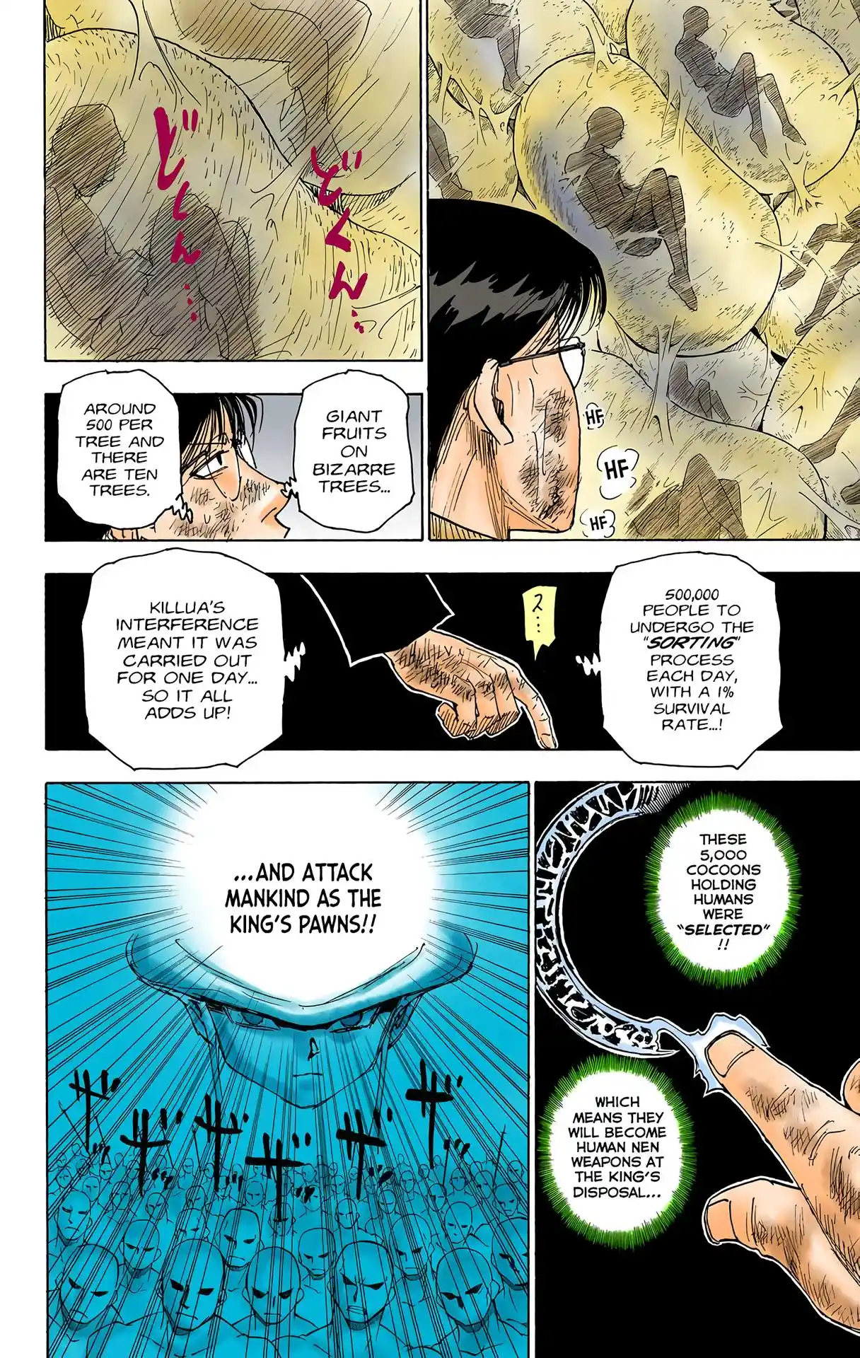 Hunter X Hunter Full Color Vol.24 Chapter 251