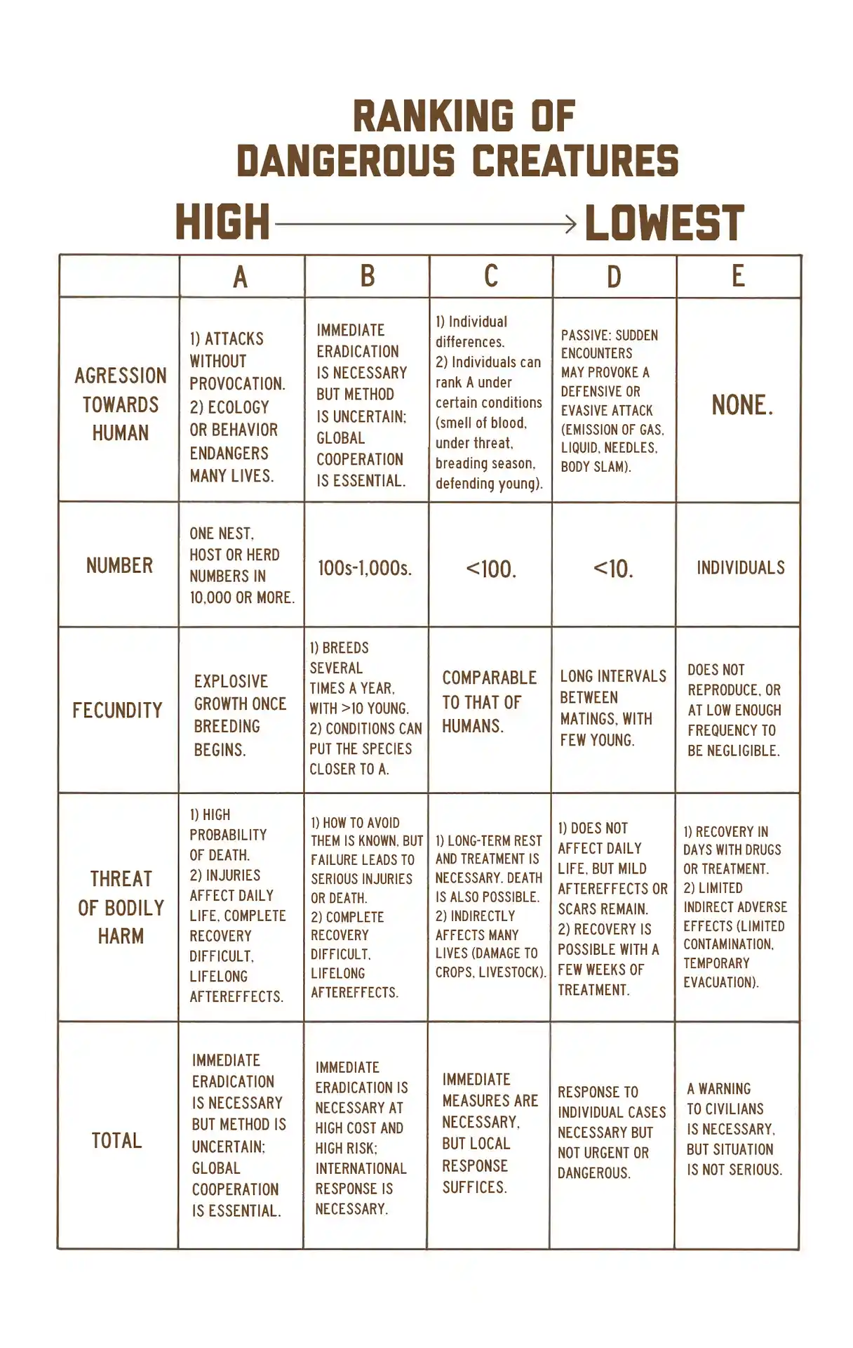 Hunter X Hunter Full Color Vol.33 Chapter 346